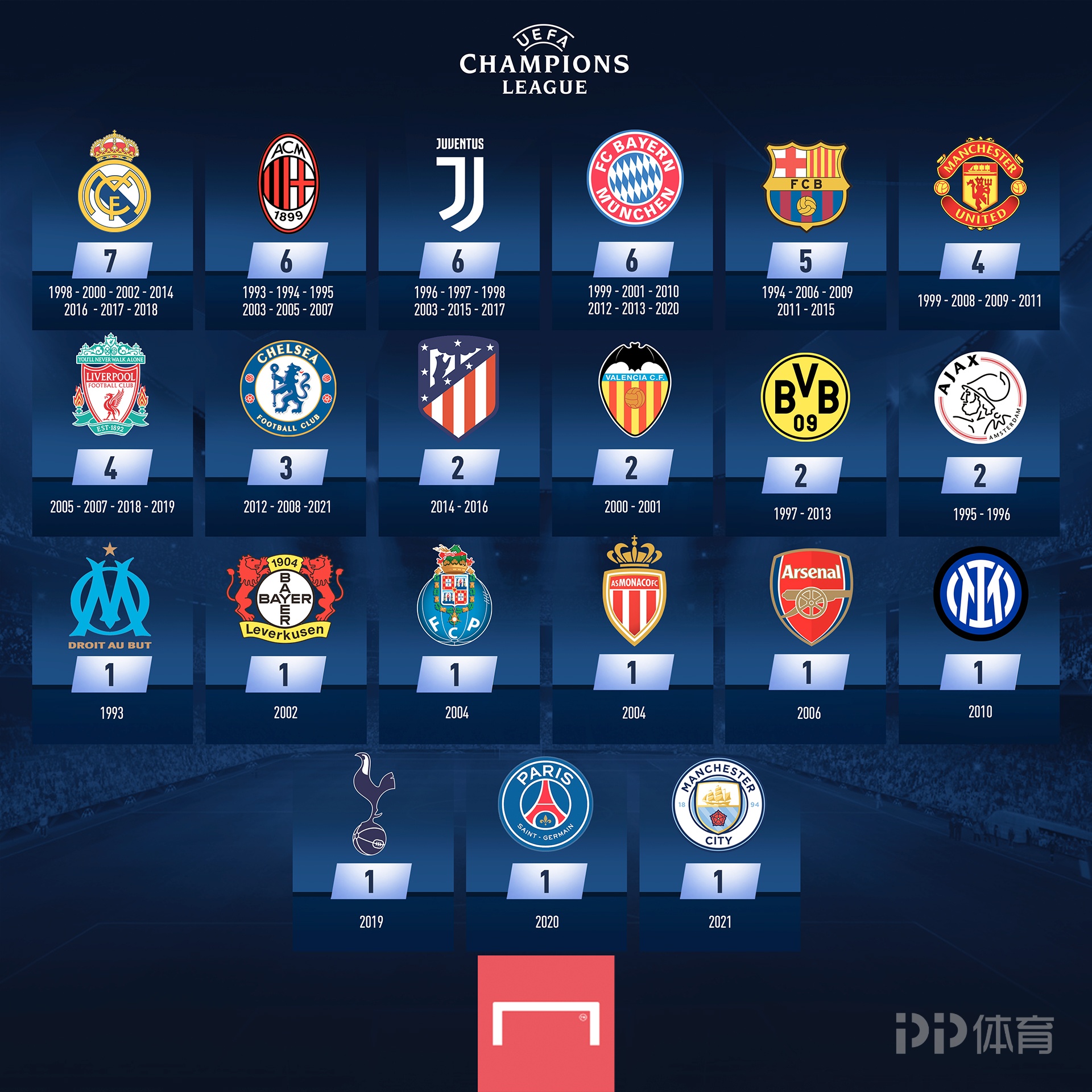 如何冲击15亿美元高潜赛道？全球第4大游戏厂商现身说法