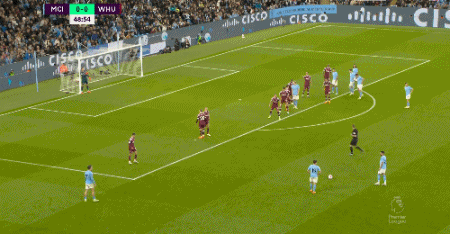 皇马欧冠小组赛全胜晋级八强